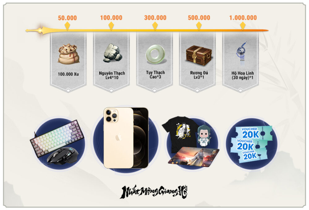 Nhất Mộng Giang Hồ VNG