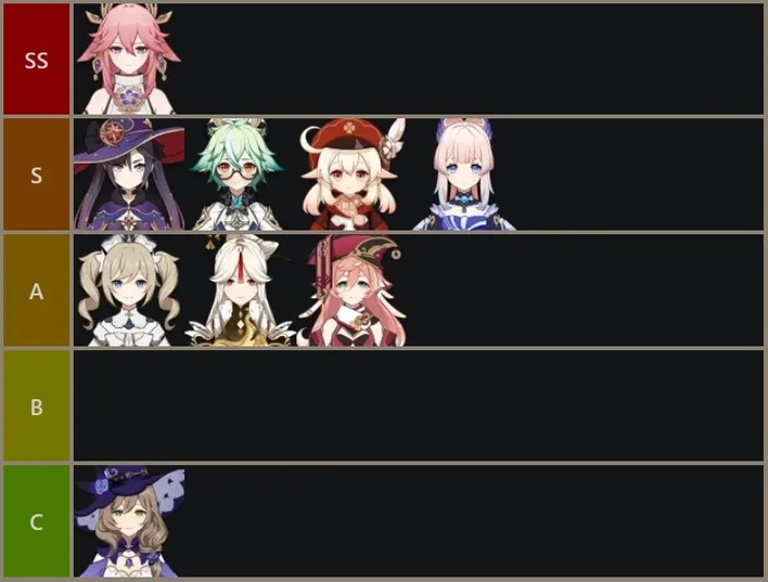 genshin25tierlist_inside_3-1644431546-10 Danh sách cấp bậc nhân vật Genshin Impact 2.5 xếp từ thấp đến cao genshin25tierlist inside 3 1644431546 10