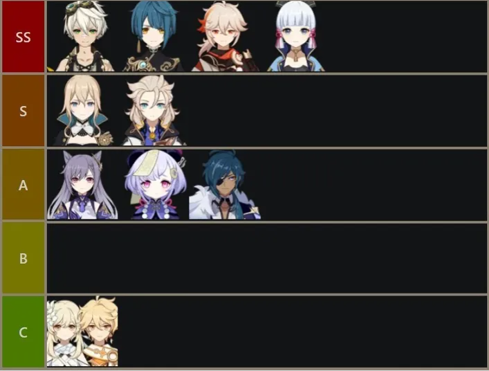 untitled2-1644463225-85 Danh sách cấp bậc nhân vật Genshin Impact 2.5 xếp từ thấp đến cao untitled2 1644463225 85