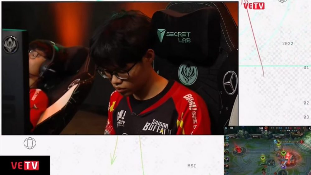 sgb-2-1652604149-55 Khẳng định đẳng cấp của ‘Khu vực lớn’, Saigon Buffalo đưa VCS vào top 6 MSI 2022 sgb 2 1652604149 55