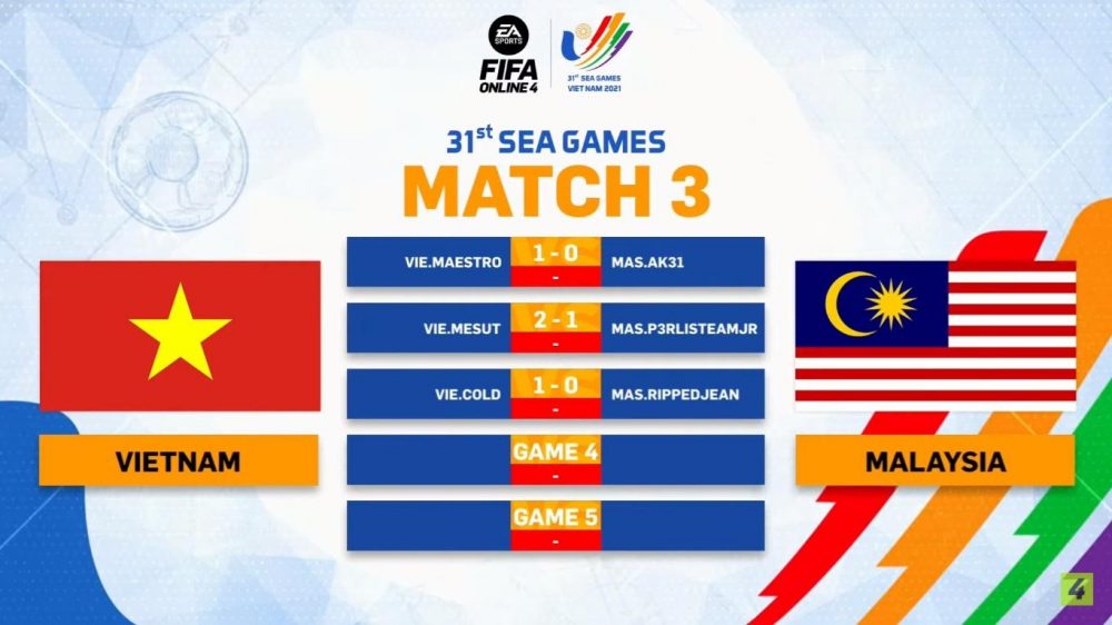 [Trực tiếp] SEA Games 31 – FIFA Online 4 Ngày thi đấu 15/5: Tuyển Thái Lan đánh bại Việt Nam để giành Huy Chương Vàng Esports đầu tiên tran 3 fifa 1652610885 26