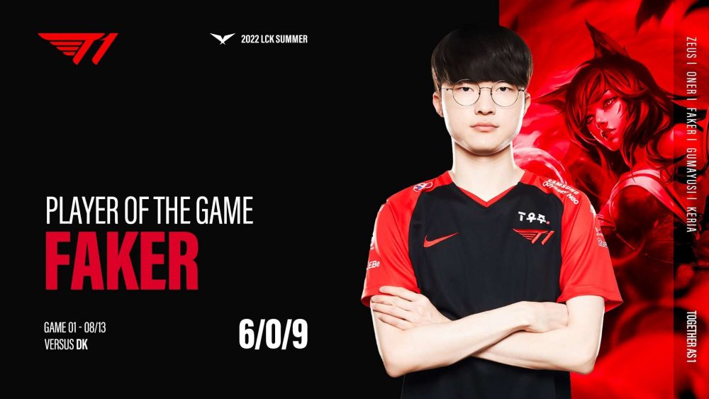 Faker là người giành MVP với Ahri ở ván 1.