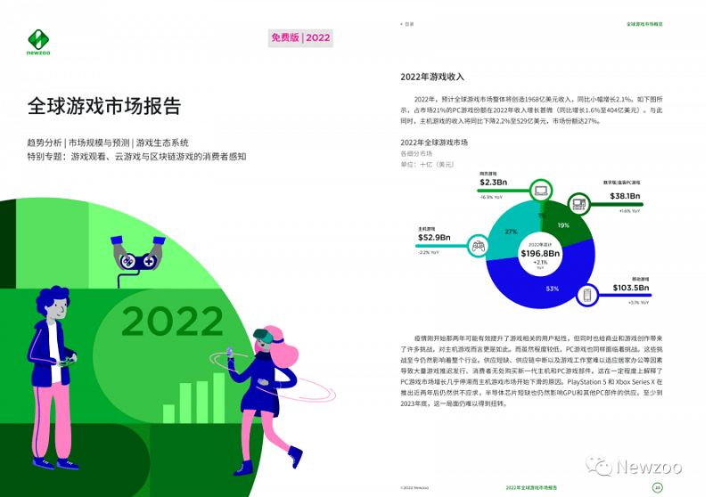 Báo cáo thị trường game của Newzoo.