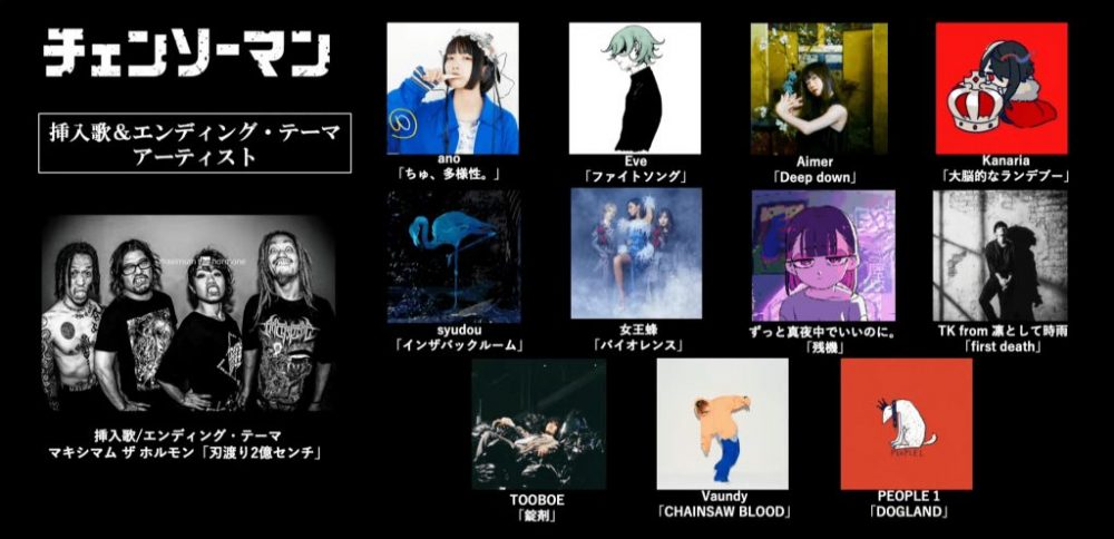 Chainsaw Man công bố tên 12 ca khúc ED cho 12 tập phim