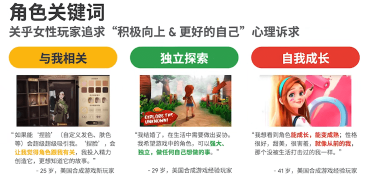 Trò chơi phù hợp với từng độ tuổi.