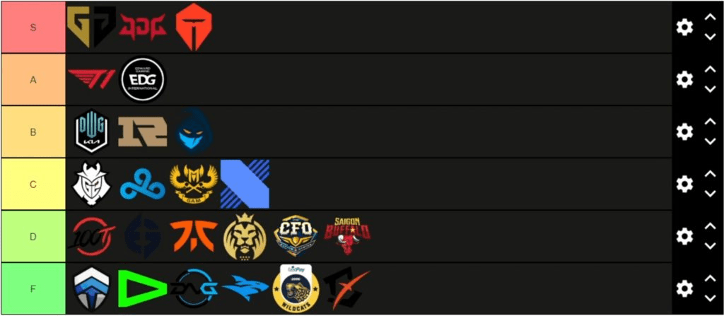 LMHT: G2 Jankos xếp hạng các đội tại CKTG 2022, GAM được xếp ngang với G2 và DRX, LPL và LCK tiếp tục đứng đầu hc3acnh e1baa3nh 2022 09 20 090235008 1663639356 13