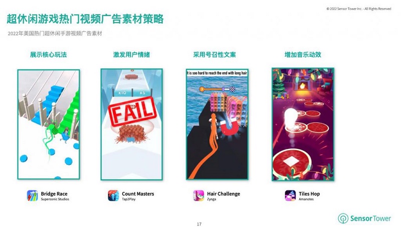 Quảng cáo của game casual trên smartphone.