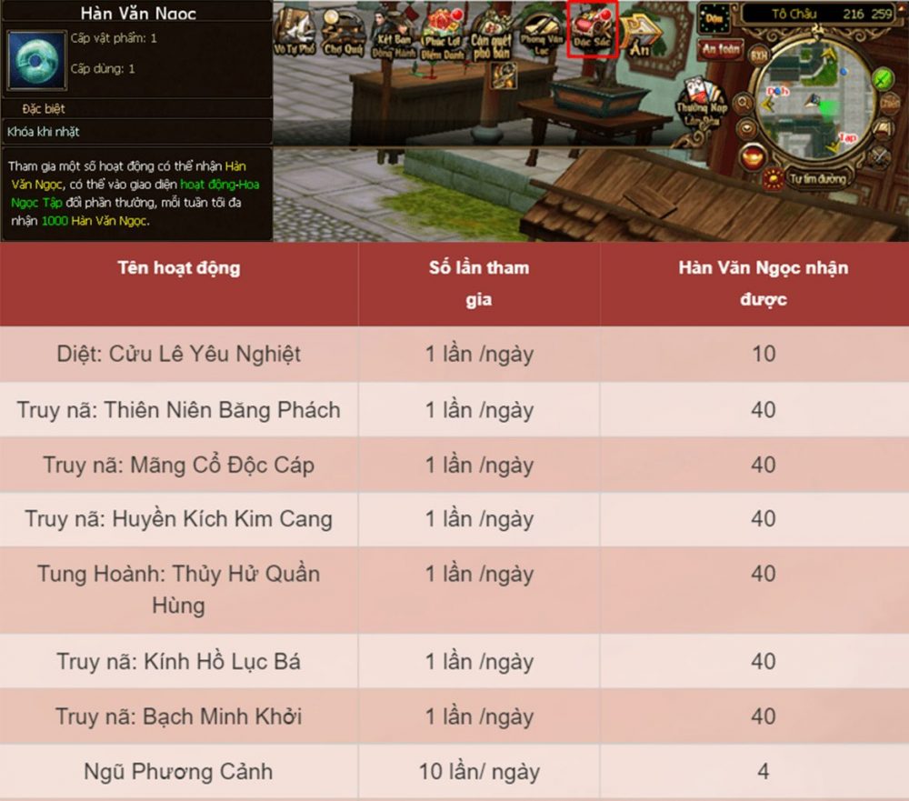 1-1664539321-50 Không gì có thể ‘thao túng tâm lý’ game thủ Tân Thiên Long 3D vì mải bận đắm mình trong phiên bản mới Cuồng Đao Định Thế 1 1664539321 50