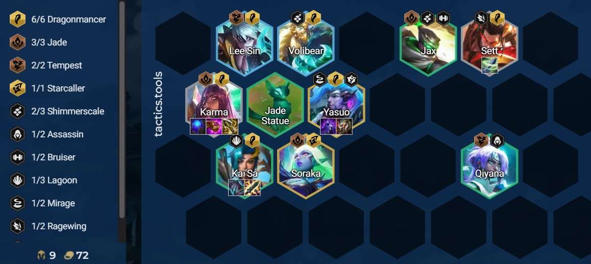 ĐTCL: Top 5 đội hình leo rank hiệu quả nhất ở phiên bản 12.19 1 1665758254 21