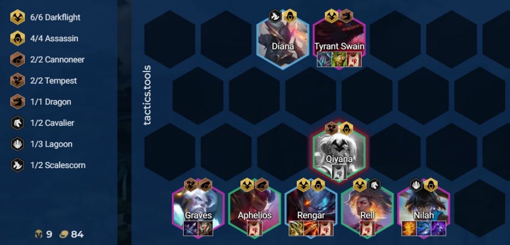 ĐTCL: Top 5 đội hình leo rank hiệu quả nhất ở phiên bản 12.19 4 1665765004 78