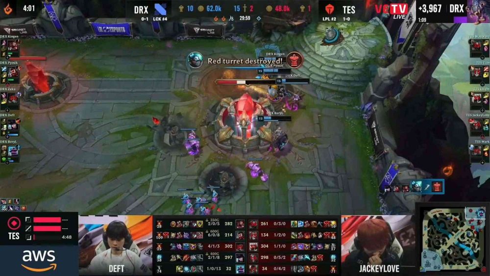 Kết quả CKTG 2022 ngày 10/10: GAM bại trận trước RGE, LCK trở lại với 3 trận toàn thắng drx tes 1665371040 26