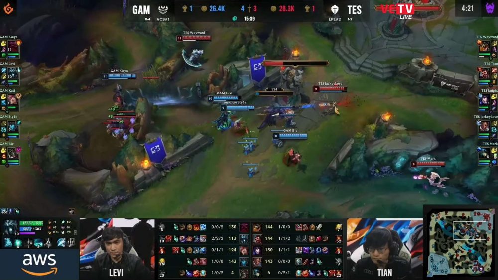 gam-02-1665867759-95 CKTG 2022: Lật kèo không tưởng, GAM Esports đánh bại TES và bỏ túi chiến thắng đầu tiên tại Vòng Bảng gam 02 1665867759 95