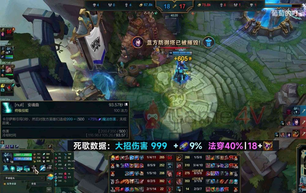 Sát thương từ chiêu cuối Karthus trong pha giao tranh cuối cùng là 999.