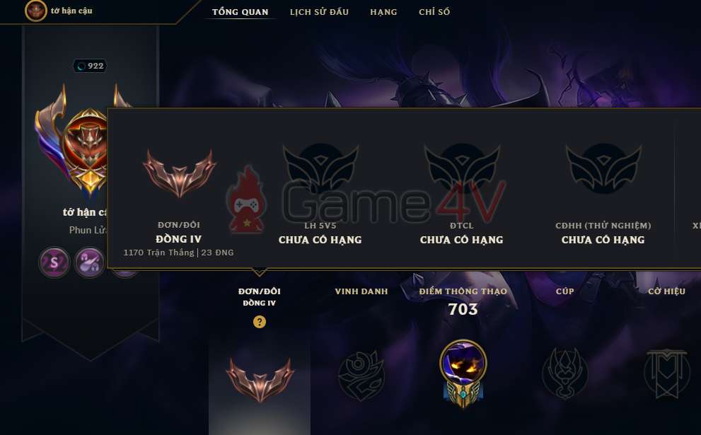 Tài khoản "tớ hận cậu" hiện đang ở bậc Đồng IV với 1170 trận thắng.