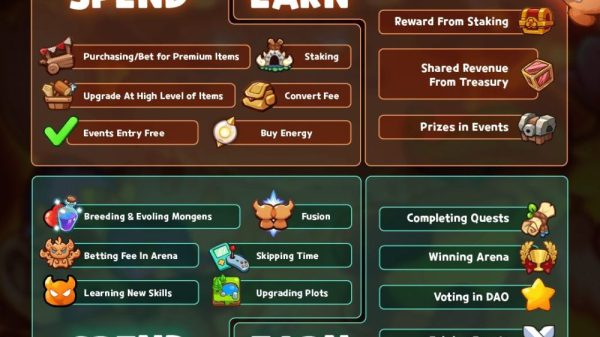 Monsterra Game – Điểm sáng khác biệt trong làng GameFi 2022 – 2023 1 1666351395 17