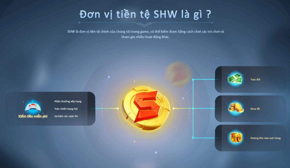 80-1667259156-26 Wild Elf Technology – Nơi ‘khởi nguồn’ của siêu phẩm Superhero War 80 1667259156 26