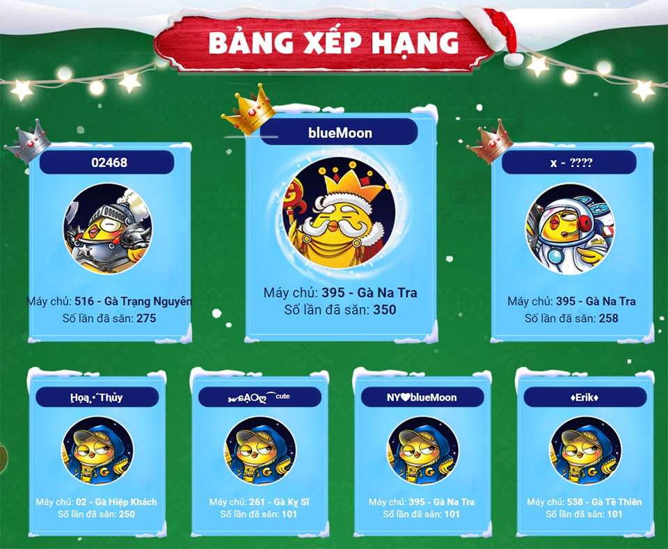 Mùa đông không lạnh với sự kiện ‘Săn Pet Chí Tôn – Nhận Quà Sưởi Ấm’ của Gunny PC  d 022 1669364376 91