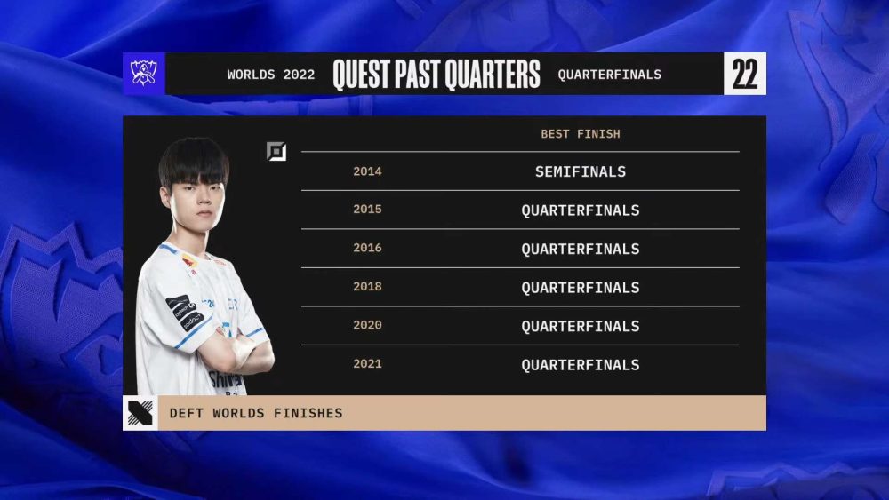 deft-3-1666581255-6 Phải mất gần 10 năm mới lại thắng một trận Bo5 tại CKTG, Deft bật khóc nức nở ngay trên sân khấu deft 3 1666581255 6