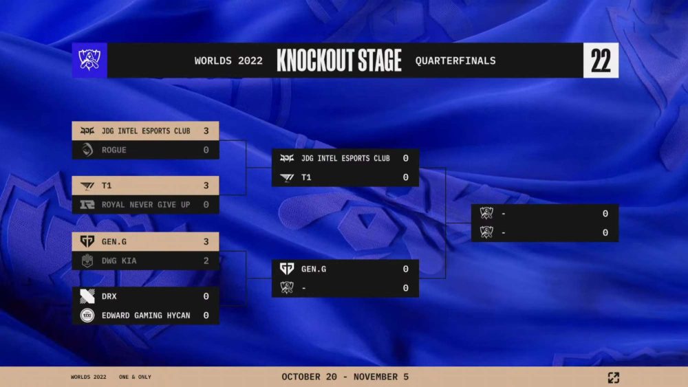 CKTG 2022: Ngược dòng bất thành, DK gục ngã trước GEN tại ván 5 fft jawwyamtvlm 1666490787 36