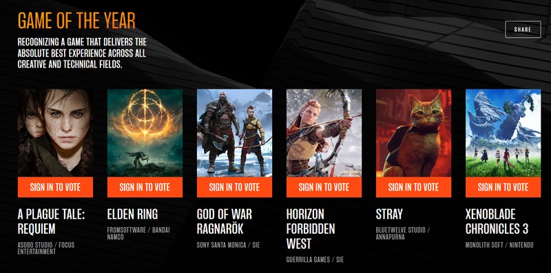 The Game Awards 2022 chính thức mở giải đề cử cho cộng đồng game thủ bình chọn giai thuong the game awards 2022 2 1668507974 25