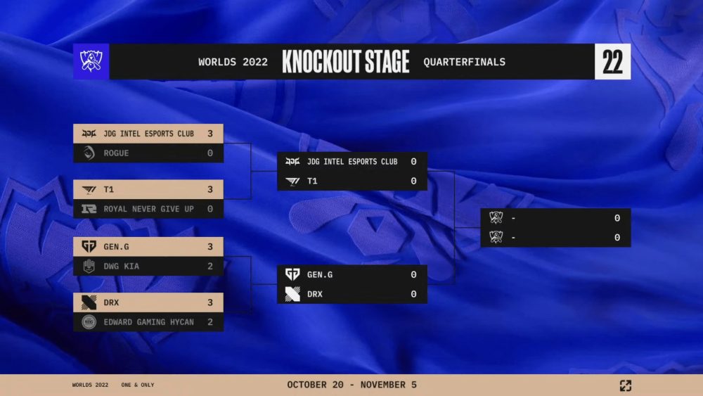 CKTG 2022: LCK có tới ba đại diện vào Bán Kết, fan lo lắng kịch bản 2021 sẽ lặp lại hc3acnh e1baa3nh 2022 10 26 113810026 1666759095 46
