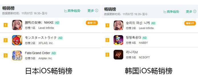 nikke-2-1667903134-58 Goddess of Victory Nikke – Game RPG anime sớm có được thành công lớn nikke 2 1667903134 58