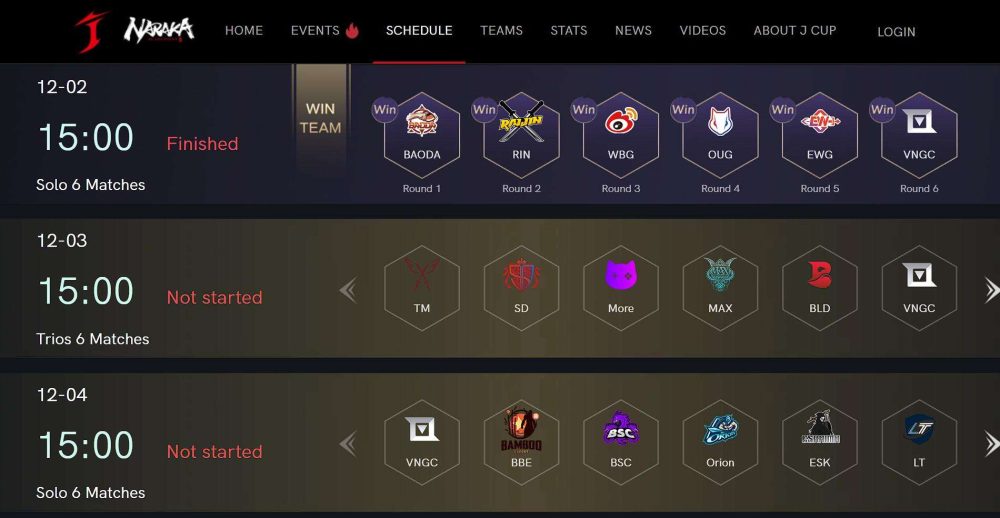 01-1670053655-35 Không hổ danh Đương Kim Vô Địch Naraka Việt Nam – RoyHihi lập kỷ lục tại Chung Kết Thế Giới 01 1670053655 35