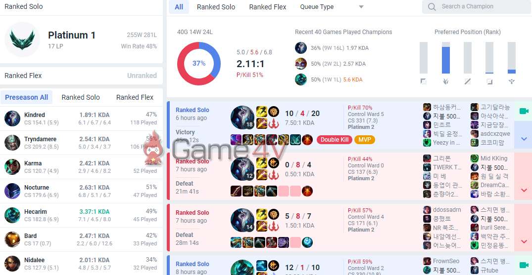 coaching-lol-02-1671973121-60 LMHT: ‘Thầy dạy leo rank’ bị cộng đồng mỉa mai khi tụt từ Kim Cương 4 xuống Bạch Kim 1 coaching lol 02 1671973121 60