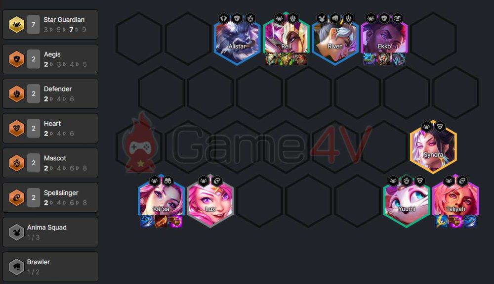 Syndra trong đội hình này chính là "Thesh Thời Không" ngày nào chuyên "lôi kéo" các vị tướng ra kín sàn đấu.