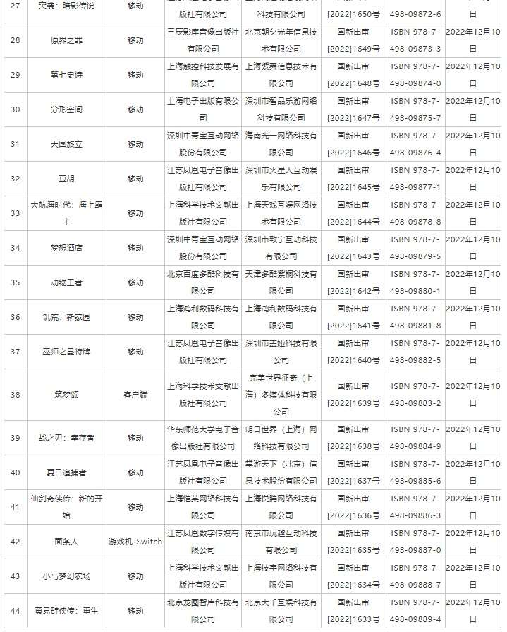 game-china-2023-1672238399-49 Valorant sẽ được phát hành chính thức tại Trung Quốc trong năm 2023 game china 2023 1672238399 49