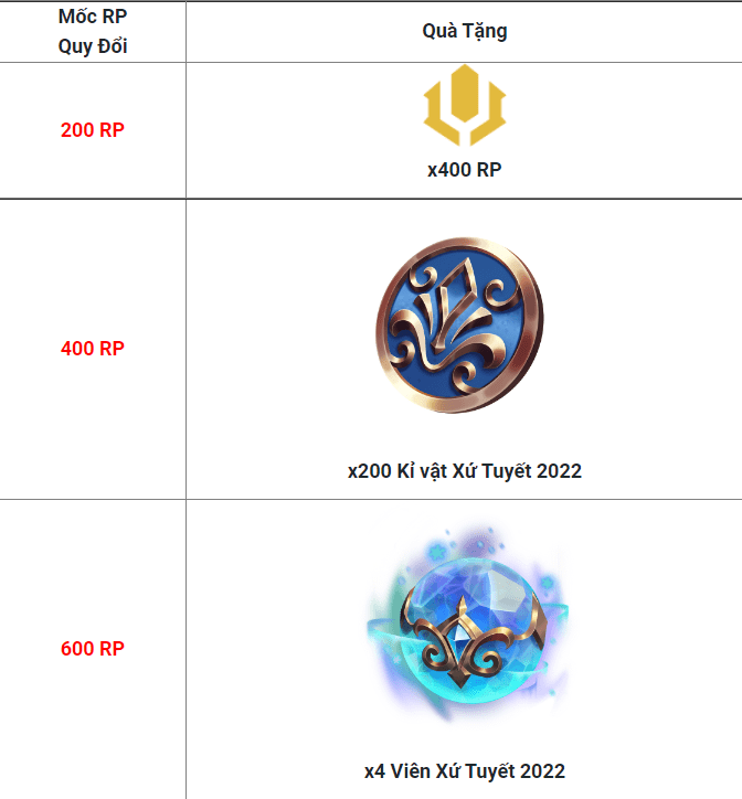 garena-1671160422-25 Garena liên tục khuyến mại nạp thẻ khủng trong những ngày cuối cùng gắn bó với LMHT garena 1671160422 25