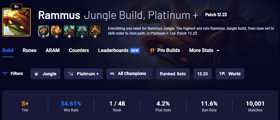 LMHT: Rammus trở lại ngoạn mục, thống trị khu vực Rừng ở Tiền Mùa Giải 2023 hc3acnh e1baa3nh 2022 12 10 213546775 1670682947 20