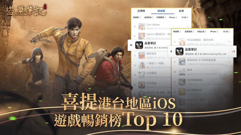 Game nằm trong danh sách sản phẩm có doanh thu lớn nhất.