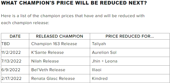 LMHT: Cộng đồng than phiền giá của một số tướng cũ đang hơi cao image 2023 01 20 223400680 1674228840 43