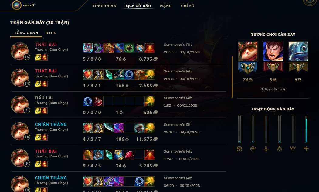 Lịch sử đấu tài khoản này dày đặc những trận chọn Teemo trong chế độ đánh thường cấm chọn.