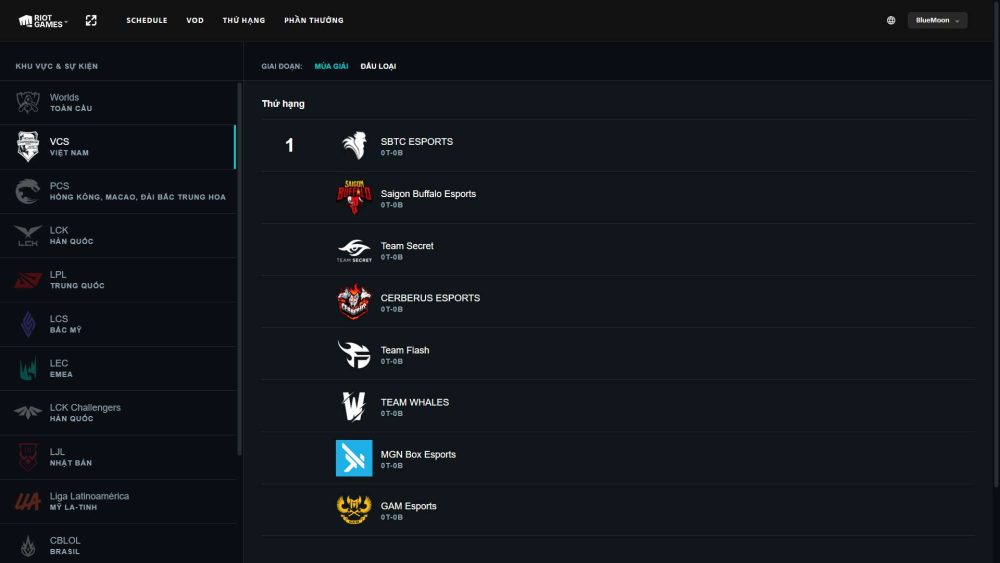 vcs-02-1675851833-55 Thực hư tin đồn Riot Games vô tình để lộ lịch thi đấu VCS Mùa Xuân 2023 vcs 02 1675851833 55