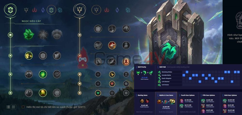 Bảng ngọc, trang bị và ưu tiên kỹ năng của Zac đường trên.