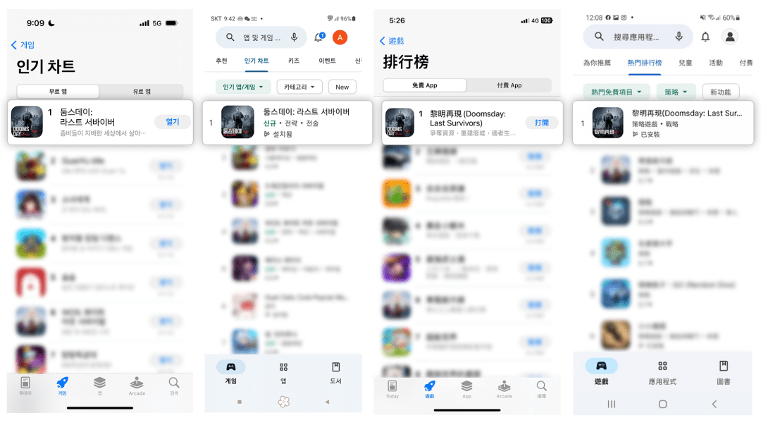 Doomsday: Last Survivors đứng đầu về lượt tải.
