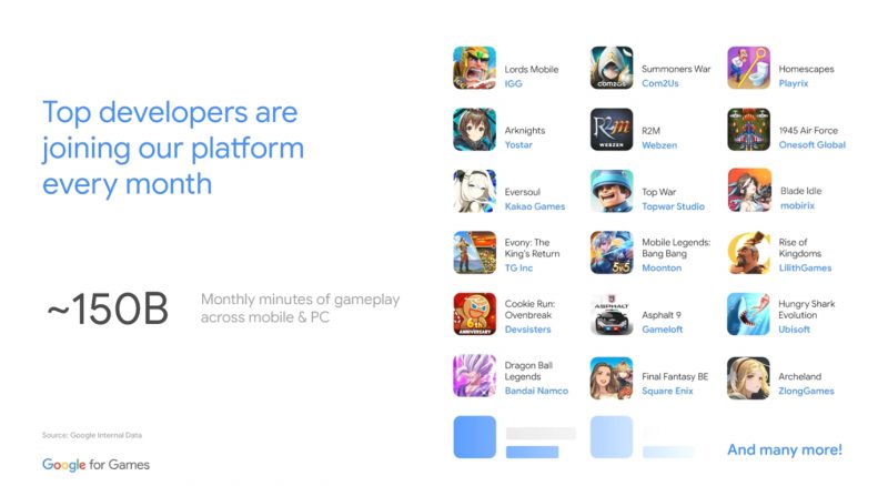 Google triển khai game trên PC.