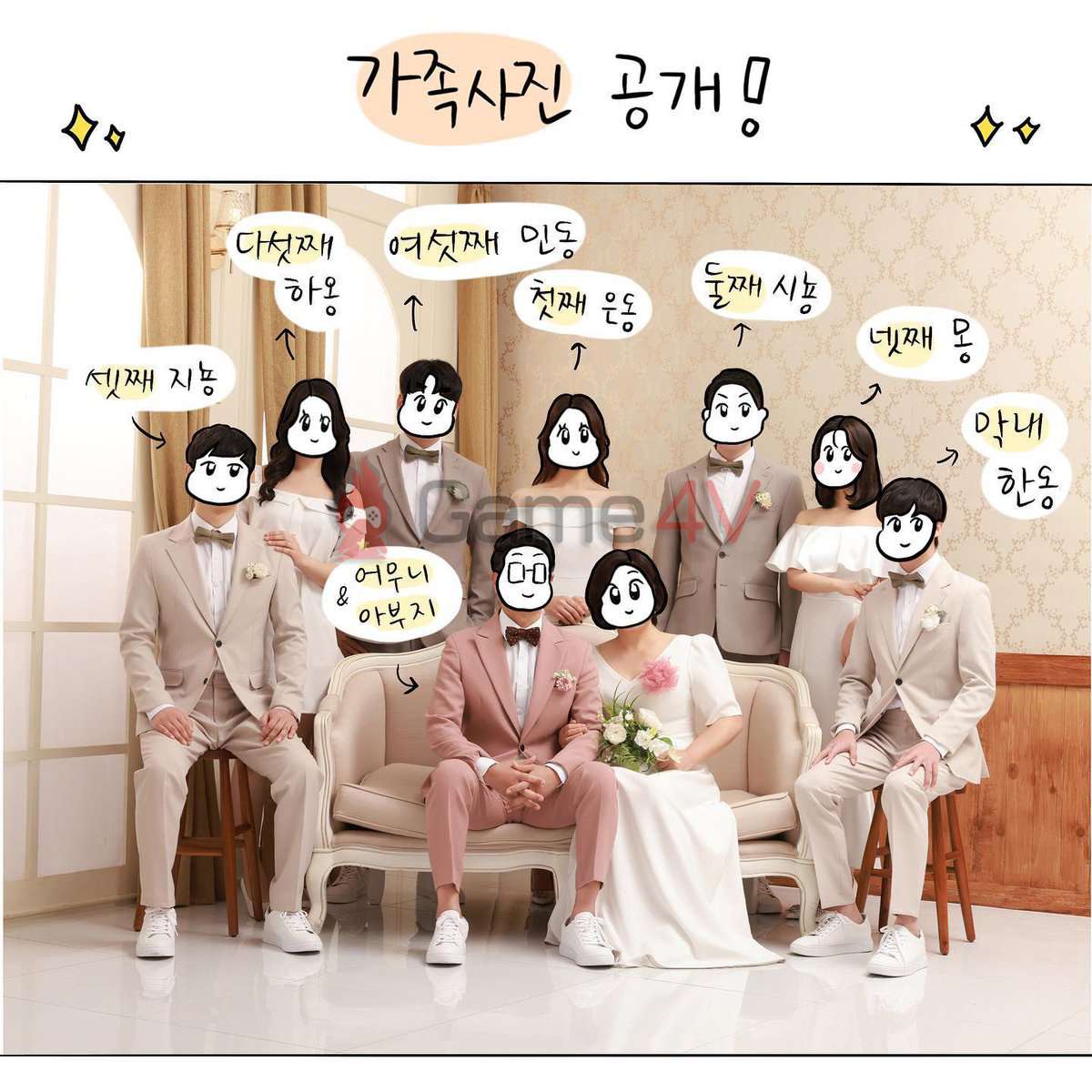 Gia đình Gumayusi, theo thứ tự từ trái sang phải: Anh ba, chị năm, Gumayusi, chị cả, anh hai, chị tư, em út.