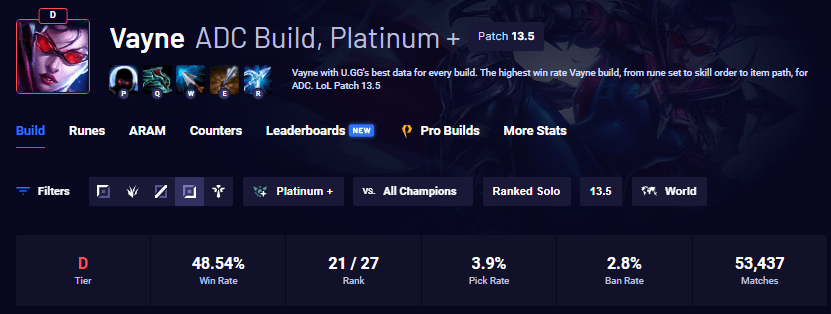 LMHT: Riot chuẩn bị sẵn bản nerf trong trường hợp Vayne Đường Trên trở nên quá mạnh hc3acnh e1baa3nh 2023 03 17 102829393 1679023709 14