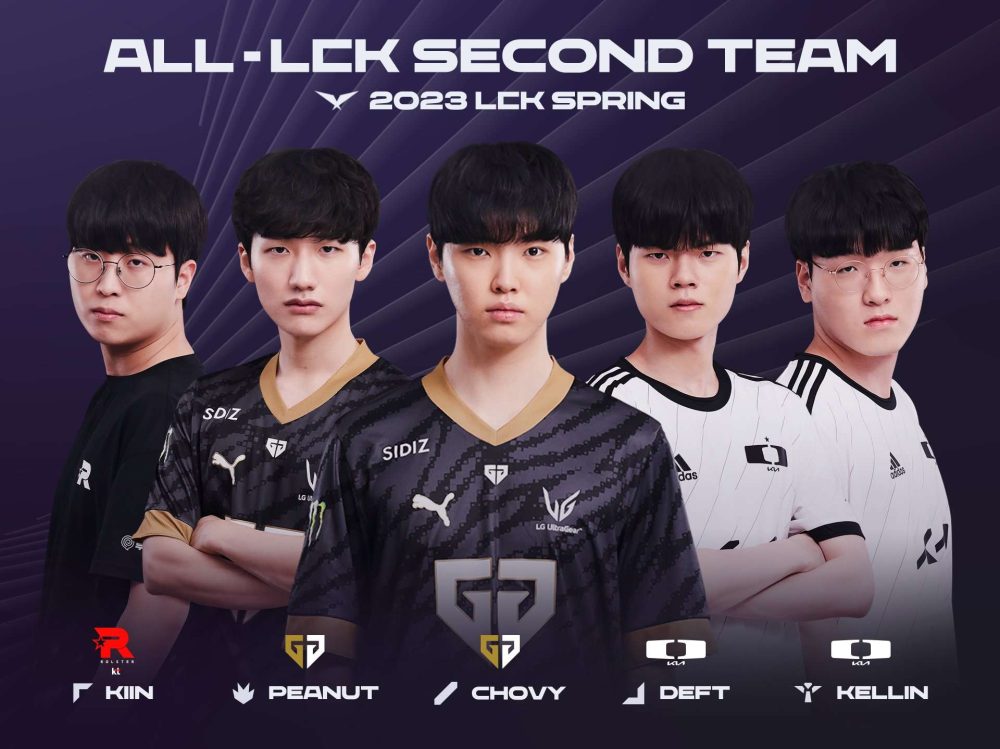 All-LCK Second Team với Kiin, Peanut, Chovy, Deft và Kellin.