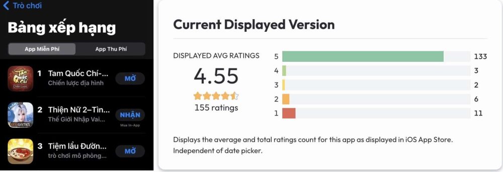 3-1682472056-93 Tam Quốc Chí – Chiến Lược đếm ngược tới thời khắc trao thưởng 2 tỷ VNĐ, xem live stream chia sẻ 3 triệu Kim Châu 3 1682472056 93