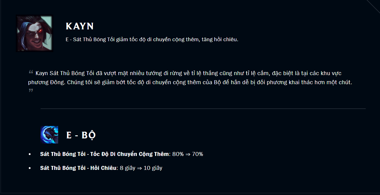 LMHT: Tỷ lệ thắng của Kayn ‘xuống đáy’ chỉ sau một phiên bản hc3acnh e1baa3nh 2023 04 22 010355068 1682100235 34