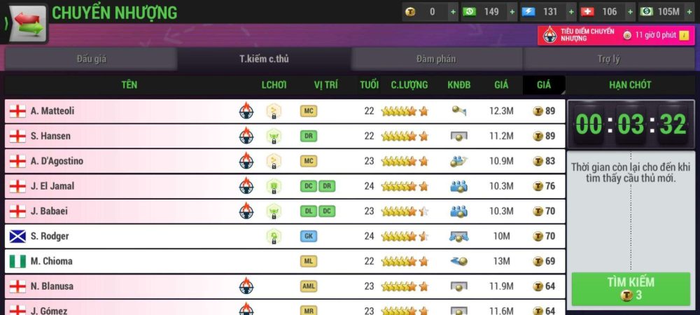 top-eleven-vng-1-1680759039-15 Top Eleven VNG: 4 lưu ý hàng đầu khi lựa chọn cầu thủ top eleven vng 1 1680759039 15