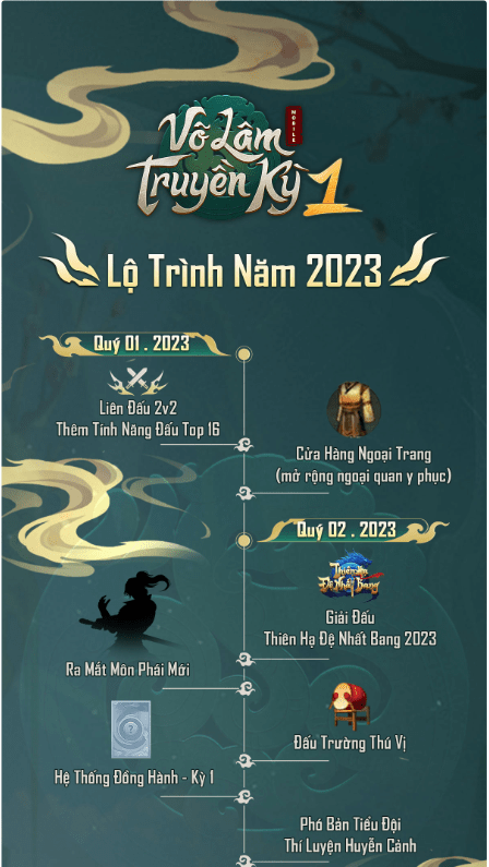 vltk1m-7-1680852901-9 Đón tuổi lên 2, Võ Lâm Truyền Kỳ 1 Mobile ‘rải’ quà nguyên tháng sinh nhật vltk1m 7 1680852901 9