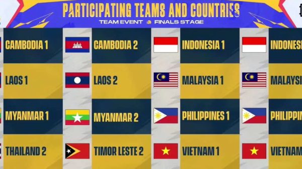 [Trực Tiếp] SEA Games 32 PUBG Mobile đồng đội ngày đầu: 2 đại diện Việt Nam thuận lợi tiến vào Vòng Chung Kết 16 team 1683822049 42