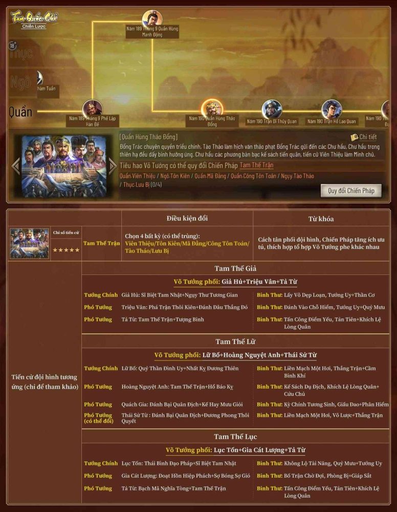 4-1684138168-46 Tam Quốc Chí – Chiến Lược ra mắt phiên bản season 3 – Tướng mới, chiến pháp mới, nâng cao trải nghiệm hỗn chiến mới 4 1684138168 46