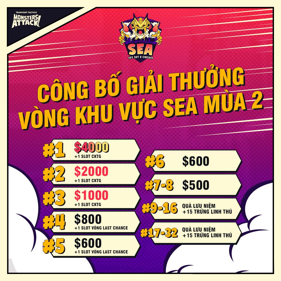 Đấu Trường Chân Lý: Lộ diện tuyển thủ Việt Nam đầu tiên sẽ góp mặt tại CKTG c490tcl 1 1679738129 74