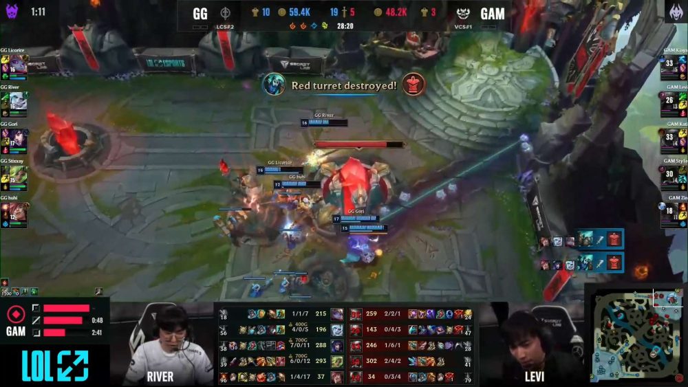 MSI 2023 ngày hai Vòng Khởi Động: GAM gục ngã trước GG và bị đẩy xuống nhánh thua với R7 gam 01 1683125284 49